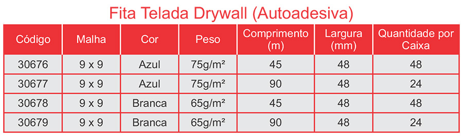 Fita Telada Drywall (autoadesiva)